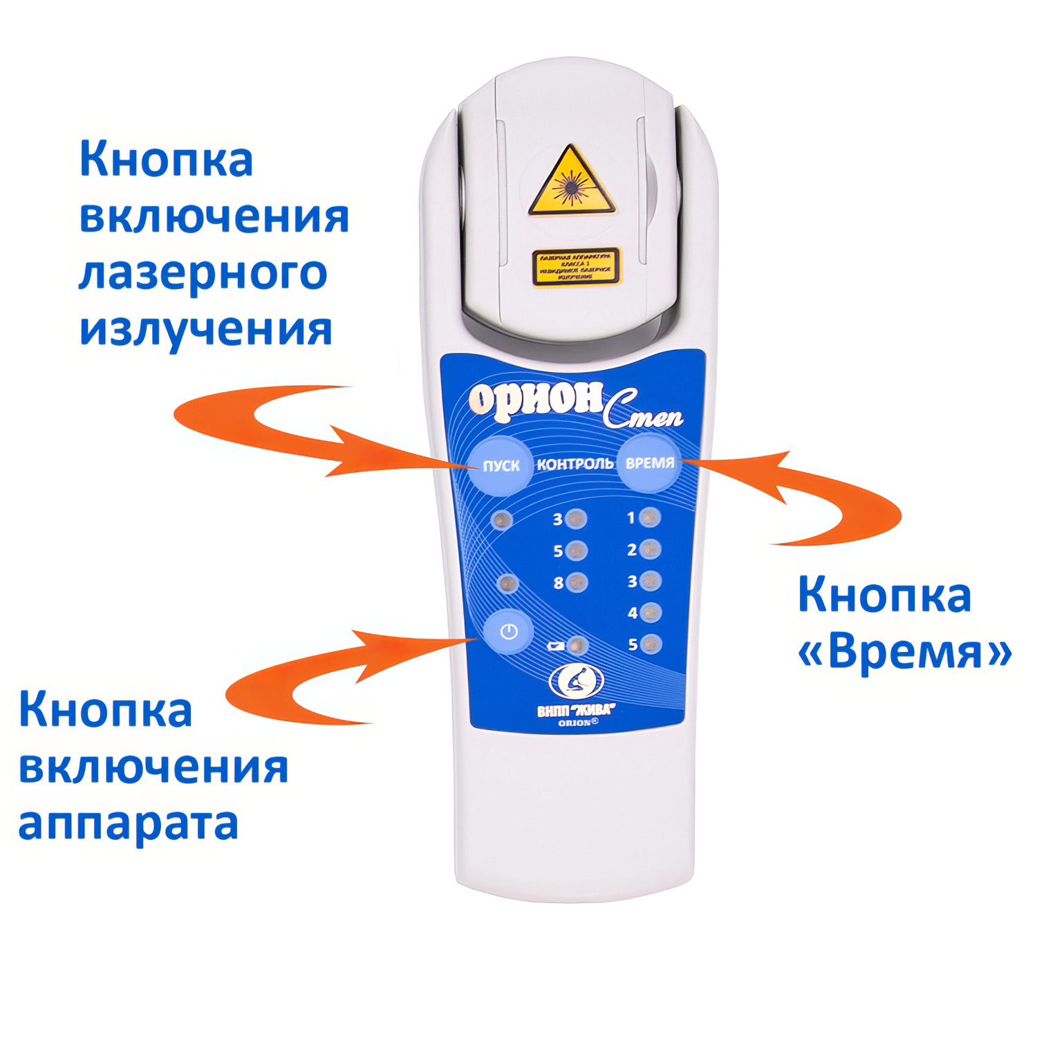 Аппарат лазерной терапии ОРИОН Степ  - 3